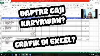 CARA MEMBUAT DAFTAR GAJI KARYAWAN GRAFIK DI EXCEL CARA MEMBUAT DAFTAR GAJI KARYAWAN GRAFIK DI EXCEL
