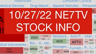 10/27/22 NE7tv #7 STOCK INFO- MARKET NEWS - downgraded day