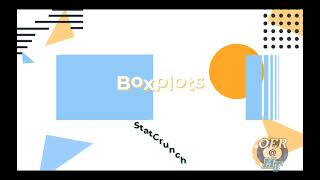 Famous Boxplots StatCrunch OpenStax2 4 Wealth