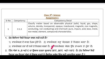 9th Class Science|Assignment No.1 Solution|CEP 2025|Competency enhancement program|