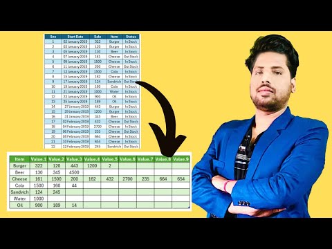 Transform Excel Data in Power Query By Using Complex M-Function