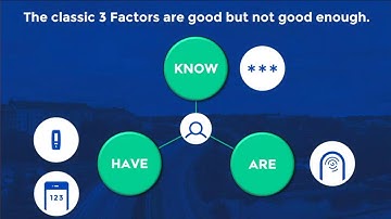 Nomasis Webinar Secure Multifactor Authentication