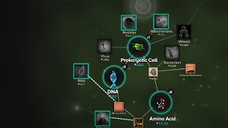 Cell to Singularity - Evolution Never Ends | Gameplay Trailer (iOS, Android)