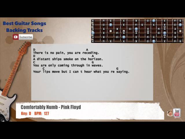 🎸  Comfortably Numb - Pink Floyd Guitar Backing Track with vocal, chords and lyrics class=