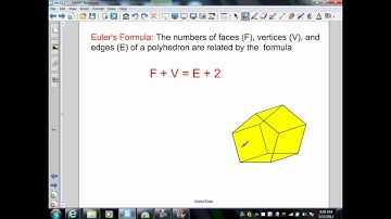 Sec11.1 Geometry Space Figures and Cross Sections.wmv