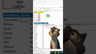 how to automate student grading in excel #reels #excel