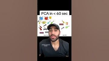 PCA explained in 60 seconds #datascience