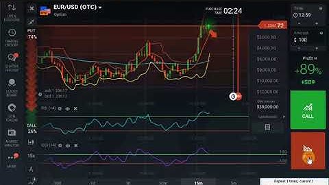 ROBOT PLAY IQOPTION TOURNEMENT