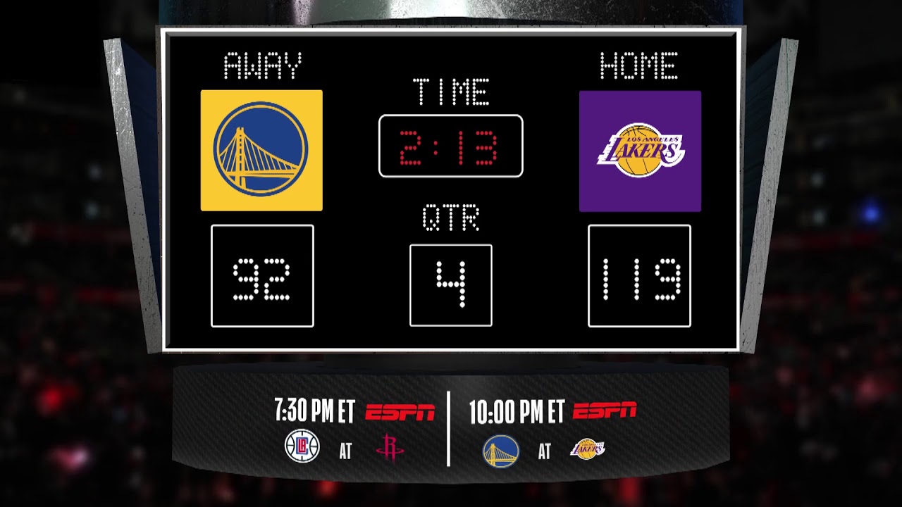 nba scoreboard today