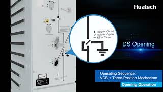 Eco-Friendly Power Solution | Airing 24kV SF₆-Free RMU Operation Video