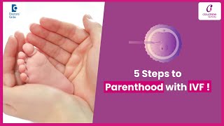 How does In Vitro Fertilization IVF Work?|5 Steps of IVF-Dr.Gayathri Reddy Patlolla| Doctors' Circle by Doctors' Circle World's Largest Health Platform 353 views 4 days ago 1 minute, 56 seconds