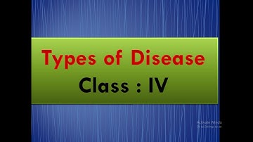 Class IV I Disease I Types of Disease | BY Mrs. Deepali Mule