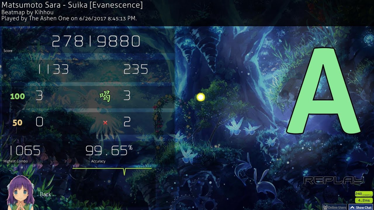 [osu!] Matsumoto Sara - Suika (Eng. 'Drunken Flower') | "Evanescence" Difficulty Play |