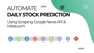 Automate Daily Stock Prediction using Using Scrapingdog's Google News API & Make.com