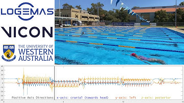Applications - 100 m Medley - Sacrum Mounted Vicon Trident IMU