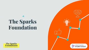 Content Development | The Sparks Foundation | GRIP Internship