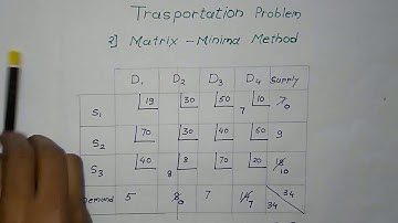 Transportation Problem - Matrix Minima Method in Hindi.