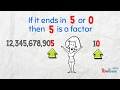 Divisibility by Five Quiz