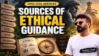 Full Sources of Ethical Guidance | UPSC GS Paper 4 Ethics | Laws, Rules & Conscience Guide