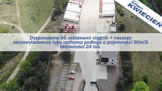 Transport ładunków niebezpiecznych Tomaszów Kwiecień Grzegorz. Transport międzynarodowy