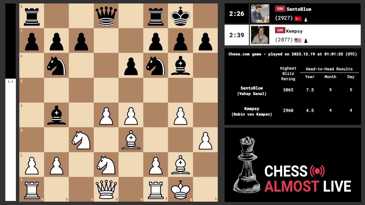 Chess Almost Live! Watch replays of top Lichess & Chess.com Blitz