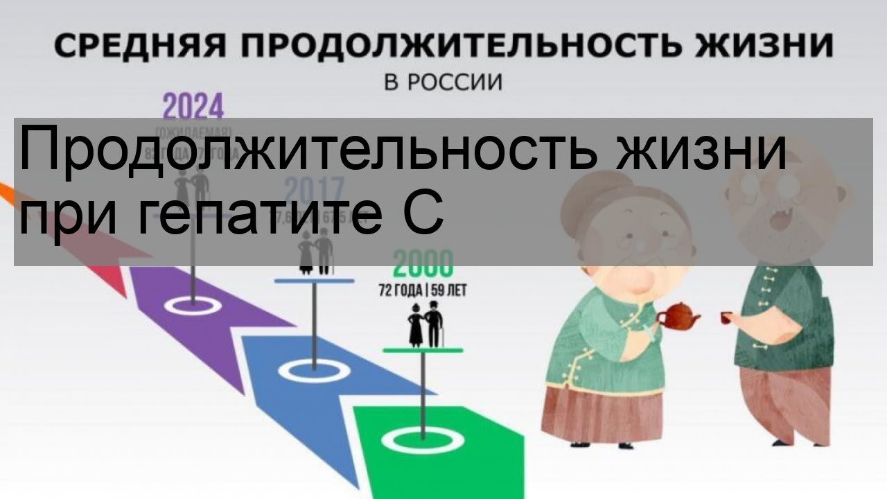 Продолжительность жизни при гепатите С