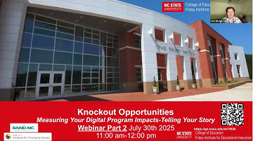 Knockout Opportunities: Measuring Your Digital Program