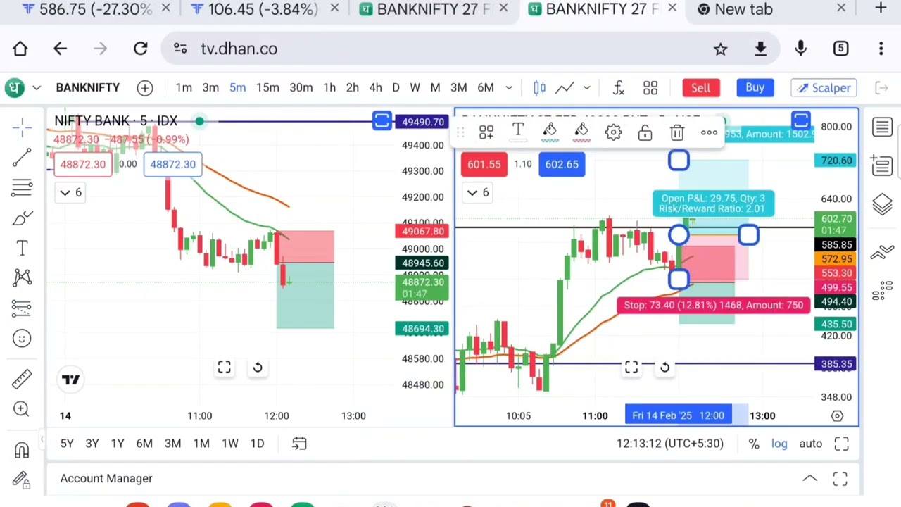 Trend Is Your Friend Until it Bend..[ 14/02/25 ]