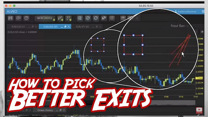 How To Pick Better Profit Targets Trading Forex w/...