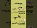 BAR M1918A2 vs Type 96: The Battle for Squad Firepower
