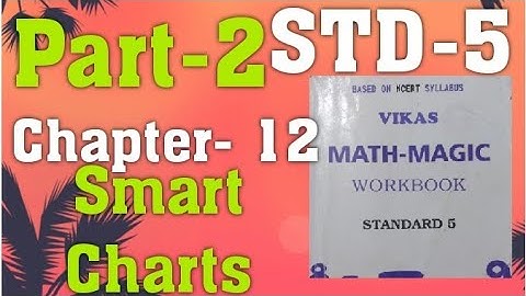 STD-5/Vikas Maths Magic/workbook/ Chapter-12/ Smart Charts/ English Medium/ Part-2/ Question no. 3&4