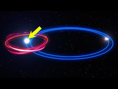 Video: Hubble təsnifat sistemində beş qalaktika növü hansılardır?