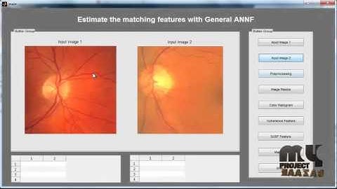 Final Year Projects 2015 | FeatureMatch: A General ANNF Estimation