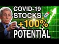 TOP STOCKS AND PENNY STOCKS TO BUY NOW?INO STOCK A BUY?VXRT PENNY STOCK A BUY?ROBINHOOD PENNYSTOCKS