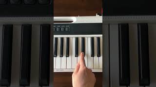 How to play an Ab major chord on piano (1st inversion) Ab Piano Chord A Flat Major Inversions Tutorial Free Chord Chart