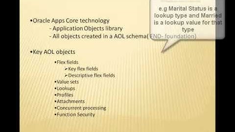 Basic Training on Oracle Apps - Part 6