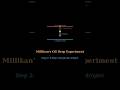 Millikan's oil drop experiment #animation #chemistry #aesthetic #class11th #class12th #viral #shorts