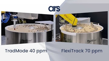 送料裝置 - Flexibowl® 的創新功能 ⇨ FlexiTrack（環形追蹤）