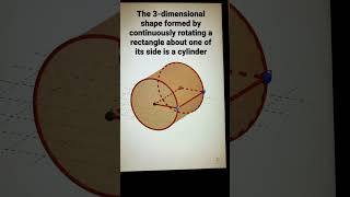 The 3-dimensional shape formed by continuously rotating a rectangle about its side is a cylinder