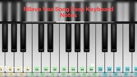 Nilave Vaa Song Easy Keyboard Notes & Piano Cover - Mouna Ragam