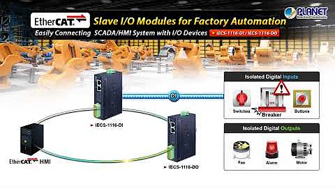 Industrial EtherCAT Slave I O Modules for Factory Automation
