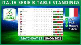 SERIE B TABLE STANDINGS TODAY 2022/2023, ITALIA SERIE B POINTS TABLE TODAY