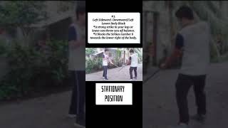 Six Blocking Techniques in ARNIS