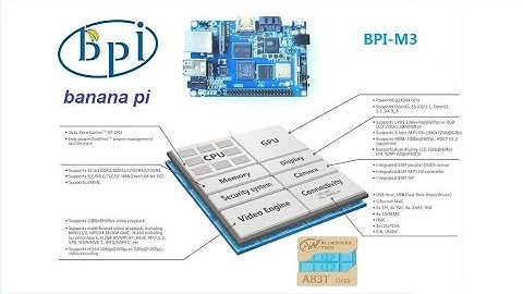 Banana Pi $70 Allwinner A83T Development Board BPI-M3