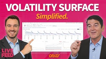 How to analyze IV term structure + backtesting | Driven By Data Ep. 104