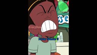 Xavier Red Poncho Edit - Craig Of The Creek