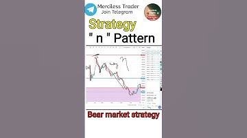 n pattern in share market #sharemarket   #mercilesstrader #shorts