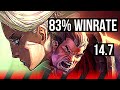 Camille vs darius top  83 winrate 614  tr grandmaster  147