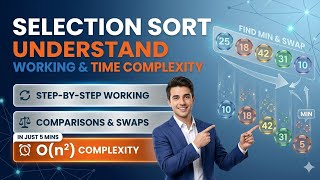Selection Sort in 5 Minutes! 😱 Sabse Aasaan Tareeka | DSA in Hindi ✅