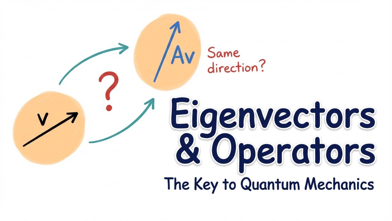The Linear Algebra for Quantum Mechanics - YouTube
